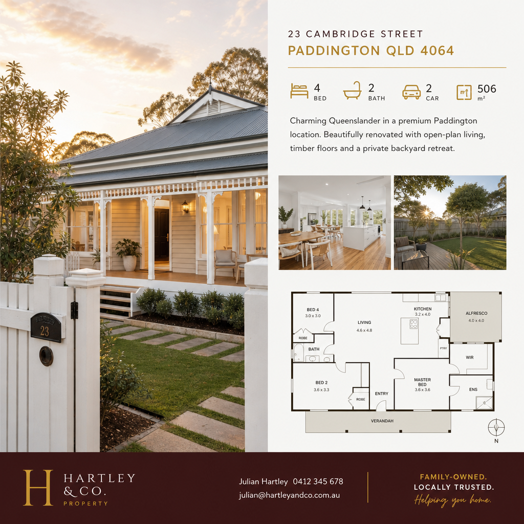 Professional home photo and sample listing with floorplan
